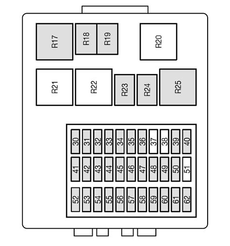 Ford Focus fuse box diagrams for all years 